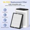 GL-FS32 Filter Compatible with MOOKA/KOIOS GL-FS32 & Azeus GL-FS32 Air Purifi-er, 3-in-1 Filtration for Mooka GL-FS32 Replacement Filter, 2-Pack view 2