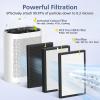 GL-FS32 Filter Compatible with MOOKA/KOIOS GL-FS32 & Azeus GL-FS32 Air Purifi-er, 3-in-1 Filtration for Mooka GL-FS32 Replacement Filter, 2-Pack view 3