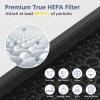 GL-FS32 Filter Compatible with MOOKA/KOIOS GL-FS32 & Azeus GL-FS32 Air Purifi-er, 3-in-1 Filtration for Mooka GL-FS32 Replacement Filter, 2-Pack view 4