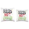 System Change - Not Climate Change! Throw Pillow view 3