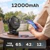 Camping Fan, 12000mAh Clip on Fans with LED Lights/ Remote/ Hooks/3 Levels view 2