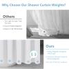 VANZAVANZU 5 Pairs Shower Curtain Weights, Silicone Wrapped Magnets, Heavy Duty Magnets Prevent Curtain Liner from Blowing, Rust-Free, Blue view 4