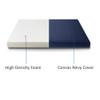 FoamRush 8" Short Queen (60" x 74") High Density Foam RV Mattress Replacement W/Canvas Navy Cover, Extra Firm, Made in USA, Camper Trailer, Removable Water-Resistant Outdoor/Indoor Cover W/Zipper view 2