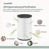 [Upgraded] AP-T45 AP-T40FL Replacement Filter Compatible with 1461901 HoMedics Filter Replacement AP-T45 AP-T40 AP-T40WT AP-T45WT w/Premium Filtration Material and Carbon, 2-Packs view 4