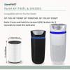 AP-T40FL Replacement Filter Compatible with1461901 HoMedics Air Pu-rifier Filter Replacement AP-T40 AP-T40WT AP-T45 AP-T45WT AP-T40WTAR w/Premium H13 True HEPA and Efficient Activated Carbon, 3-Pack view 2