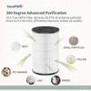 AP-T40FL Replacement Filter Compatible with1461901 HoMedics Air Pu-rifier Filter Replacement AP-T40 AP-T40WT AP-T45 AP-T45WT AP-T40WTAR w/Premium H13 True HEPA and Efficient Activated Carbon, 3-Pack view 4