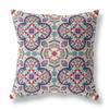 HomeRoots Maroon Green Broadcloth Mauve Blue Cloverleaf Indoor Outdoor Throw Pillow view 1