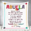 Abuela Gifts Blanket - Customized Gifts for Abuela, Throw Blanket Abuela Birthday Gifts, Fleece Blanket, Abuela Blanket Throw, Abuela Gifts from Grandkids, Abuela and Abuelo Paterno Gifts -5 view 2