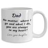 15Oz White Ceramic Dad Mug, Funny Gifts for Dad from Daughter view 2