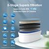 Waterdrop 35-Cup Slim Water Filter Dispenser, Large Capacity Water Filter Pitcher, 200-Gallon Long-Life, 5X Lifetime, Reduces Chlorine, PFOA/PFOS and More, BPA Free, Black (with 1 Filter) view 3