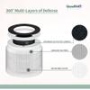[UPGRADED] AP-PET35FL AP-T30 Replacement Filter Compatible with HoMedics Air Pu-rifier Filter, Replacement for AP-T30 AP-T30WT AP-PET35 AP-PET35-WT, Part# AP-T30FL AP-PET35FL True HEPA Filter, 1 Pack view 3