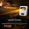 Dr. Infrared Heater Ecoheat Wall Hung or Wall Mounted Electric Space Heater, Dual System with Infrared and Fan Forced, Remote Control, 1500W, White view 4