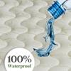 Top Split King (Flex Head) Waterproof Rayon from Bamboo Jacquard Mattress Pad for Half Split King Beds view 4