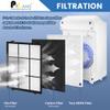 4 Pack C545 HEPA Replacement Filter S Compatible with Winix C545, B151, P150, 9300, Hepa Filter S, Part Number 1712-0096-00 and 2522-0058-00 view 3