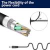 Digipartspower DC Power for Mr Christmas Gold Label The Nutcracker Suite Musical 1999 Adapter view 4