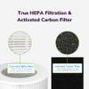 Hunter Fan H-HF670-VP Replacement Value Pack for HP670 Tower Purifier view 4
