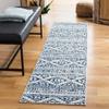 1 Piece Navy Blue Rug 12' x 15' Size 0.25-0.5 inch Pile Height Rectangular Shape Geometrical Pattern Extra Soft Fluffy | Polypropylene Material Bohemian & Eclectic Machine-Made Ivory Shade Indoor view 1