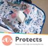 Nuby High Chair Cover Protecting from Spills and Crumbs, Water Resistant, Floral Print view 3
