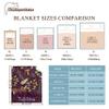 ARTIEMASTER Customized Forest Mushroom House Gift Blanket Soft and Lightweight Flannel Throw Suitable for Use in Bed, Living Room and Travel 120"x90" for Family view 4