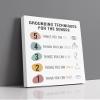 Govivo 5-4-3-2-1 Grounding Technique Classroom Must Haves, Calm Down Corner Supplies, Therapy Wall Decor, Social Worker Office Decor - 24x30 ready to hang canvas view 3