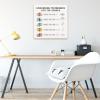 Govivo 5-4-3-2-1 Grounding Technique Classroom Must Haves, Calm Down Corner Supplies, Therapy Wall Decor, Social Worker Office Decor - 24x30 ready to hang canvas view 4