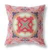 HomeRoots Pink Peach Red Broadcloth 18 Peach Red Geo Tribal Indoor Outdoor Throw Pillow view 1