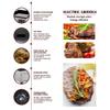 220V Commercial Electric Griddle, 3000W No Stick Flat Top Teppanyaki Stainless Steel Grill Adjustable Thermostatic Control (122F - 572F) view 3
