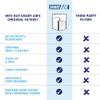 Smart Air (aka Smart Health) Blast Mini Activated Carbon Replacement Filter  Genuine VOC & Odor Filtration, Works with True H13 HEPA for Smoke, Chemicals & Household Gases view 2