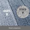 2 Piece Ombre Bath Mat Set for Bathroom, Non Slip Ultra Soft and Thick Water Absorbent Bath Carpet, Machine Washable & Quick Dry Bathroom Rug, for Bedroom Door Living Room Blue view 4