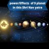Castel Royale Most Powerful Sri Yantra sri yantram with Nine Planet Gem Yoga Money Wealth Tantra Happiness, Spiritual Powers Vaastu Dosh Prosperity Harmony view 2