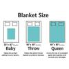 2024 Customized Name Graduation Blanket, Never Give Up Learning, Amazing Gesture for The One Who is Achieving Success and Getting Graduated, Proudly Printed in USA Fleece or Sherpa Blanket view 2