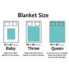 2024 Customized Name Graduation Blanket, Never Give Up Learning, Amazing Gesture for The One Who is Achieving Success and Getting Graduated, Proudly Printed in USA Fleece or Sherpa Blanket view 2