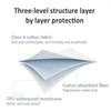Duvet Protector Cover - Waterproof Breathable - Washable and Reusable Incontinence Duvet Cover with Zipper Flap for Pets, Dog, Cat, Kids, Elder (Queen) view 2