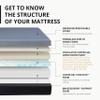 EGOHOME 10 Inch Twin XL Memory Foam Mattress for Back Pain, Cooling Copper Gel Bed in a Box, Foam Made in USA, CertiPUR-US Certified, Therapeutic Medium Firm, Daybed 38x80x10 Black view 2