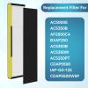 GoKBNY 2-Pack True FLT5000 FLT5250PT FLT5111 Replacement Filter C, Compatible with AC5000, AC5000E, AC5250PT, AC5350B, AC5350BCA, AC5350W, AC5300B, CDAP5500B, AP2800CA Purifiers view 2
