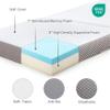 Kingfun Foldable Mattress 4 Inch Folding Mattress Tri-fold Gel Memory Foam Breathable with Storage Bag, Portable Floor Guest Bed Soft for Sleeping Camping, Gray, Twin Size view 2