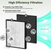 IZSOHHOME Compatible with Levoit LV-PUR131 Filter,Replacement Filters for Levoit LV-PUR131,LV-PUR131S,LV-PUR131-RF HEPA Filter and Pre-Filter(2 Sets) view 2