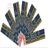 Islamic Gifts 123 Eid Pencils 24 Eid favors for Muslims Gifts Eid Mubarak Gifts Eid Mubarak Decoration Islamic Favors Islamic decoration view 2
