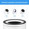 GoKBNY 2-Pack Fillo/Halo/Allo Replacement Filter Compatible with Fillo/Halo/Allo Purifier, 3-in-1 Filtration Filters view 2