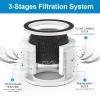 GoKBNY 2-Pack Fillo/Halo/Allo Replacement Filter Compatible with Fillo/Halo/Allo Purifier, 3-in-1 Filtration Filters view 4
