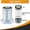 2156A Replacement Vacuum Filter Compatible For Bissell Zing 2156, 2156A, 2156E,1665, 16652, 1665W Zing Bagless Canister Vacuum Cleaner, Compare to Part 1613056, 2 Pack view 2