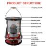XXLL Kerosene Heaters for Indoor Use, Kerosene Stove Heater, Non Electric Heaters with 3 Wicks, Complete Accessories, Light and Convenient, Suitable for Indoor and Outdoor, Camping and Fishing, Red view 3