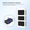 GLACIER FRESH Replacement for Frigidaire Refrigerator Air Filter, Compatible with PAULTRA2, Pureair Ultra 2, Pure Air Ultra 2, Pureair Ultra ii, Electrolux 242047805, 5303918847, EAP12364179(6 Pack) view 3