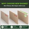 BEN'SHOME Heavy Duty Recliner Cushion Support for Armchairs & Single Seats - Fix Sagging Recliner Instantly | 0.5" Thick Solid Wood, 400 LBS | Fits 20-23" x 19.7" | Anti-Slip, Lifetime Replacement view 3