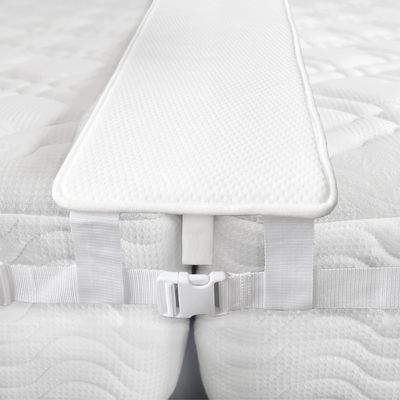 FeelAtHome 12 Inch Wide Bed Bridge Twin to King Converter Kit - Twin Bed Connector King Maker - Bed Gap Filler to Make Twin Beds Into King - Twin Mattress Connector - King Bed Converter Kit