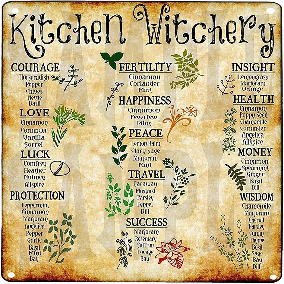Krouterebs Witchy Room Decor Wall Kitchen Witch Herbal Metal Tin Sign Kitchen Pub Novelty Coffee Bar Club Wall Poster 12x8 Inch Yard Garden Farm Man Cave