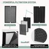 Air220 Air320 Filter Compatible with Bissell Air 220 Filters Replacements for Air220 2609A & Air320 2768A, Compare to Part# 2677 2678 2804, 1 True HEPA w/Pre-filter+1 Activate Carbon+4 Pre-filters view 4