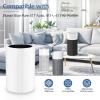 Blue Pure 411 Replacement Filte-r Compatible with Blueair Blue Pure 411 Genuine, 411+, 411 Auto and Mini Air Purifie-r, Include 3 Particle and 3 Activated Carbon view 2