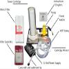 Fermtech Mini 2 Home Pro 10 Inch Cartridge Single Liquid Filter System, Stainless Steel Wine Beer Mead Kombucha Filter Machine, Mini Jet Hydraulic Filtering Filtration Technology No Spill System view 2
