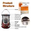 Karosean Heaters, Emergency Heater with 3 Wicks, Portable Kerosene Stove Indoor, Kerosene Oil Heater with Suction Pipe for Easy Filling, for Indoor and Outdoor Camping Tents for Heating and Cooking view 4